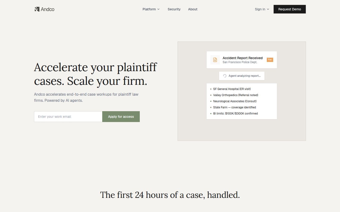 Andco PC表示