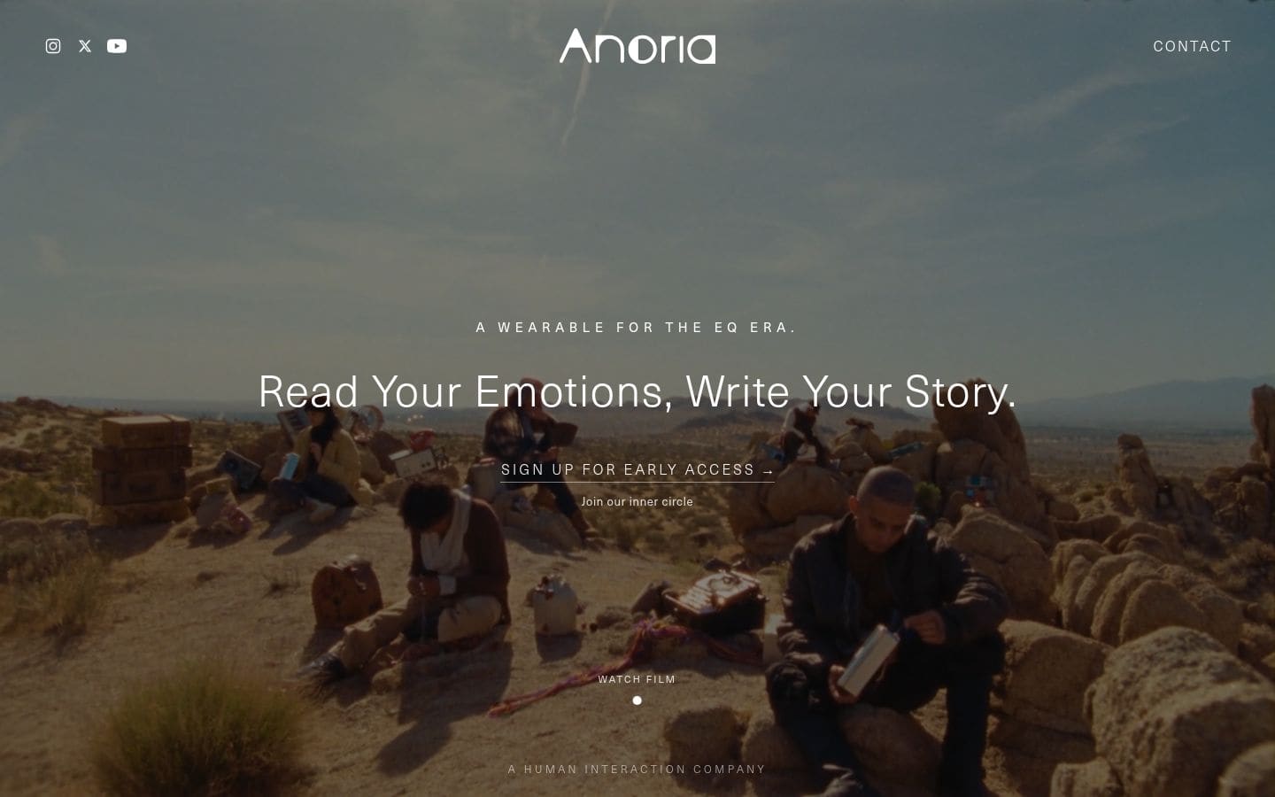 ANORIA PC表示