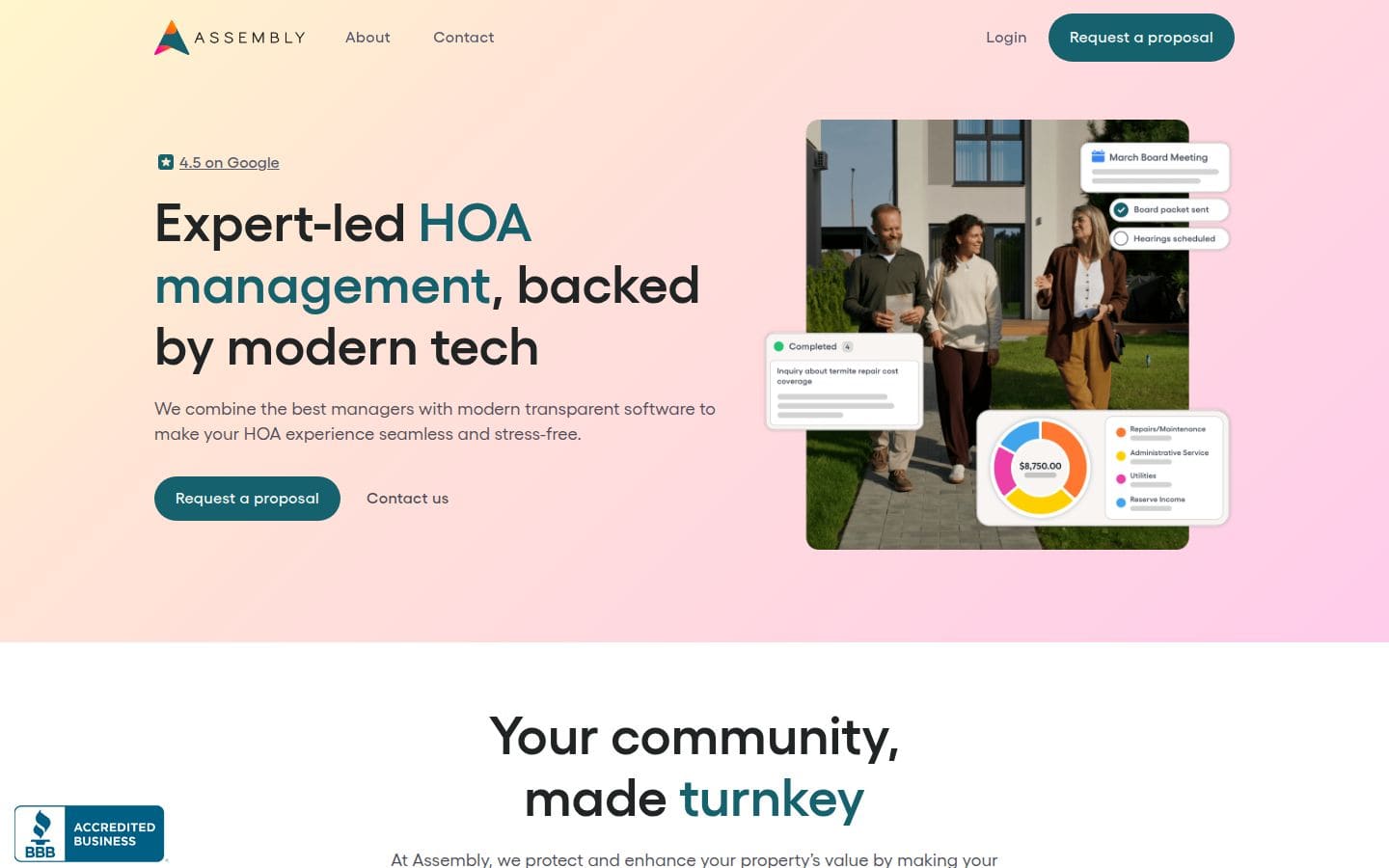 Assembly HOA PC表示