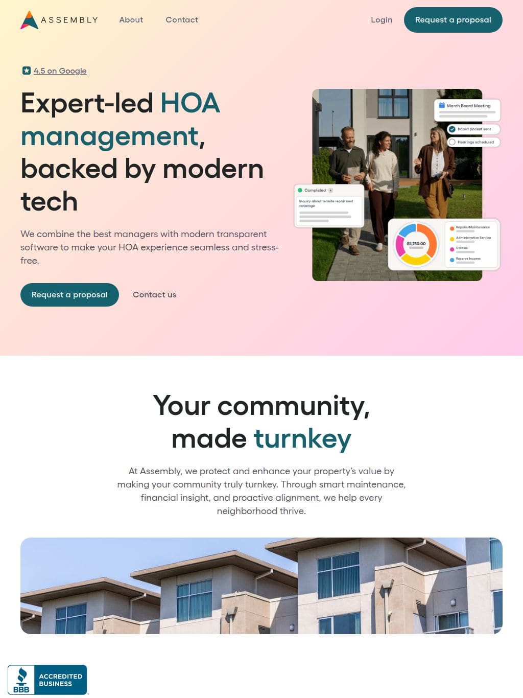Assembly HOA タブレット表示