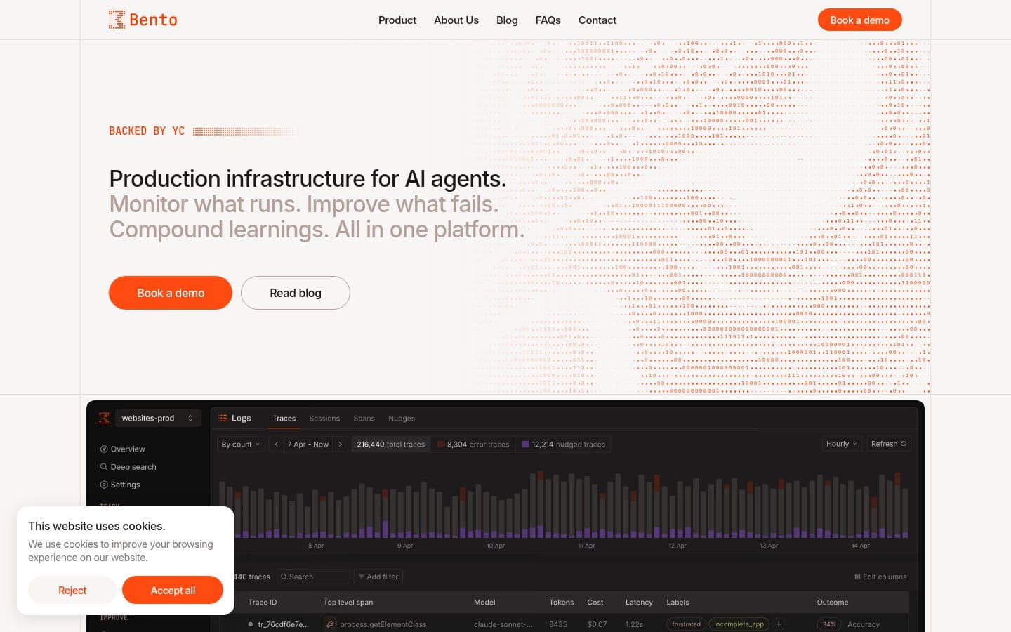 BentoLabs AI PC表示