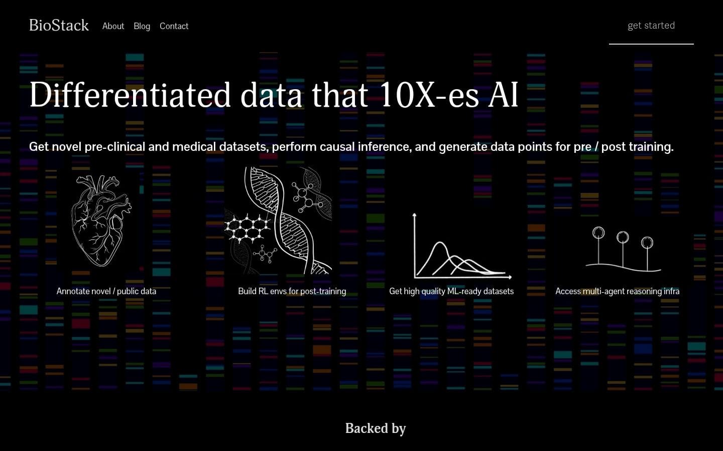 BioStack Platforms PC表示