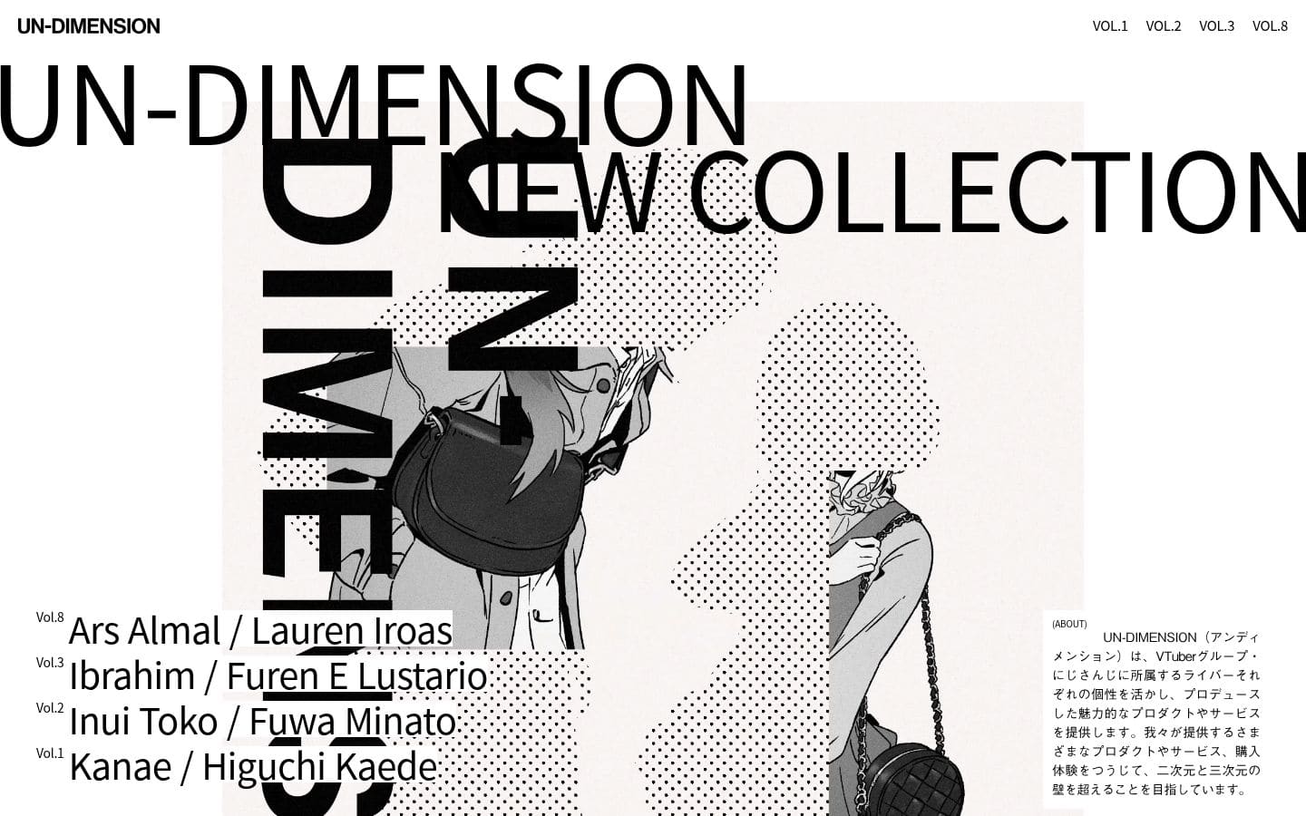 UNDIMENSION PC表示