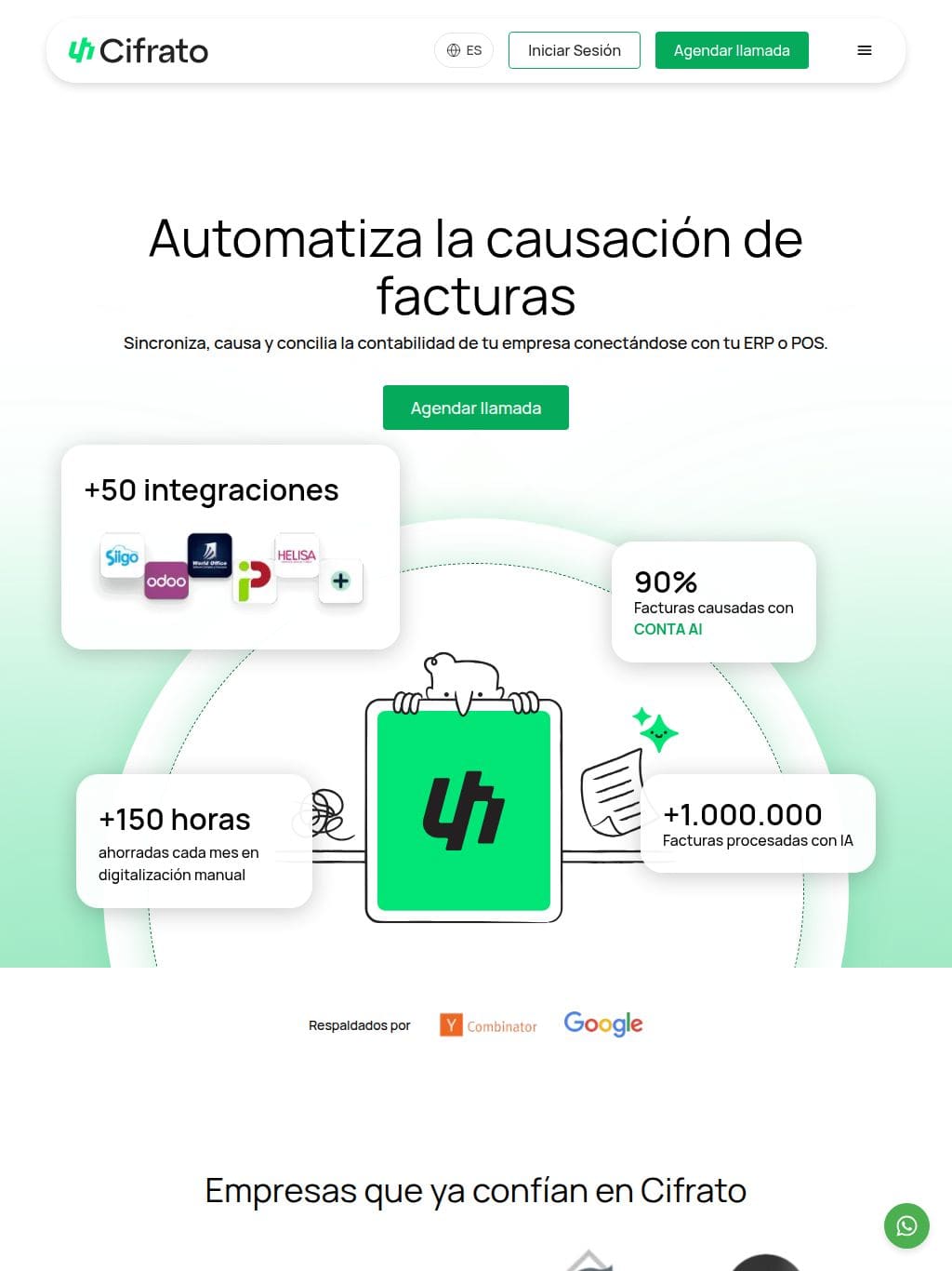 Cifrato タブレット表示