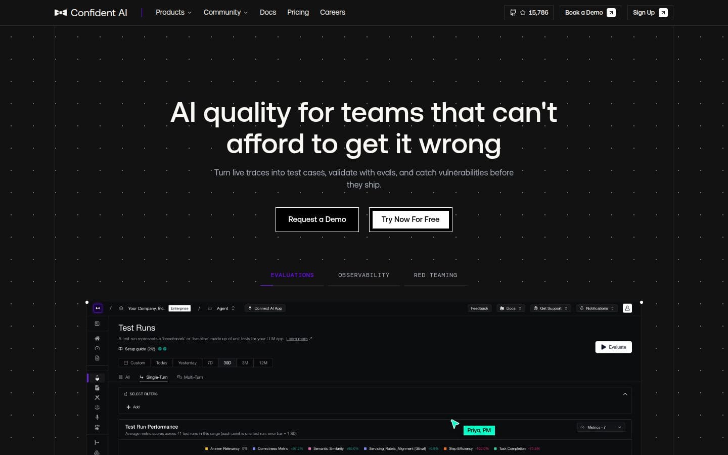 Confident AI PC表示