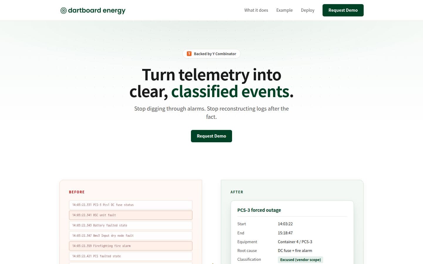 Dartboard Energy PC表示