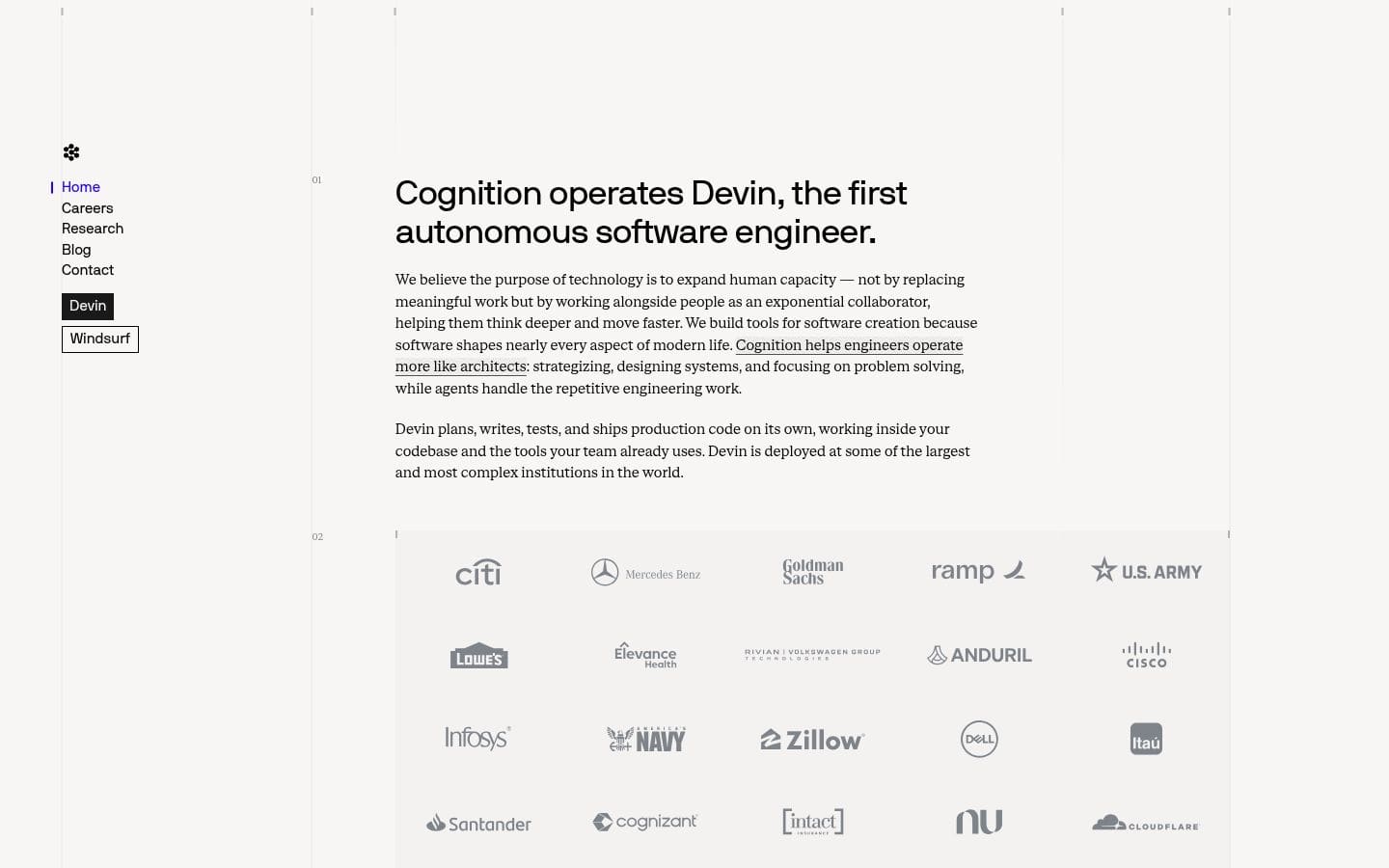 Devin PC表示