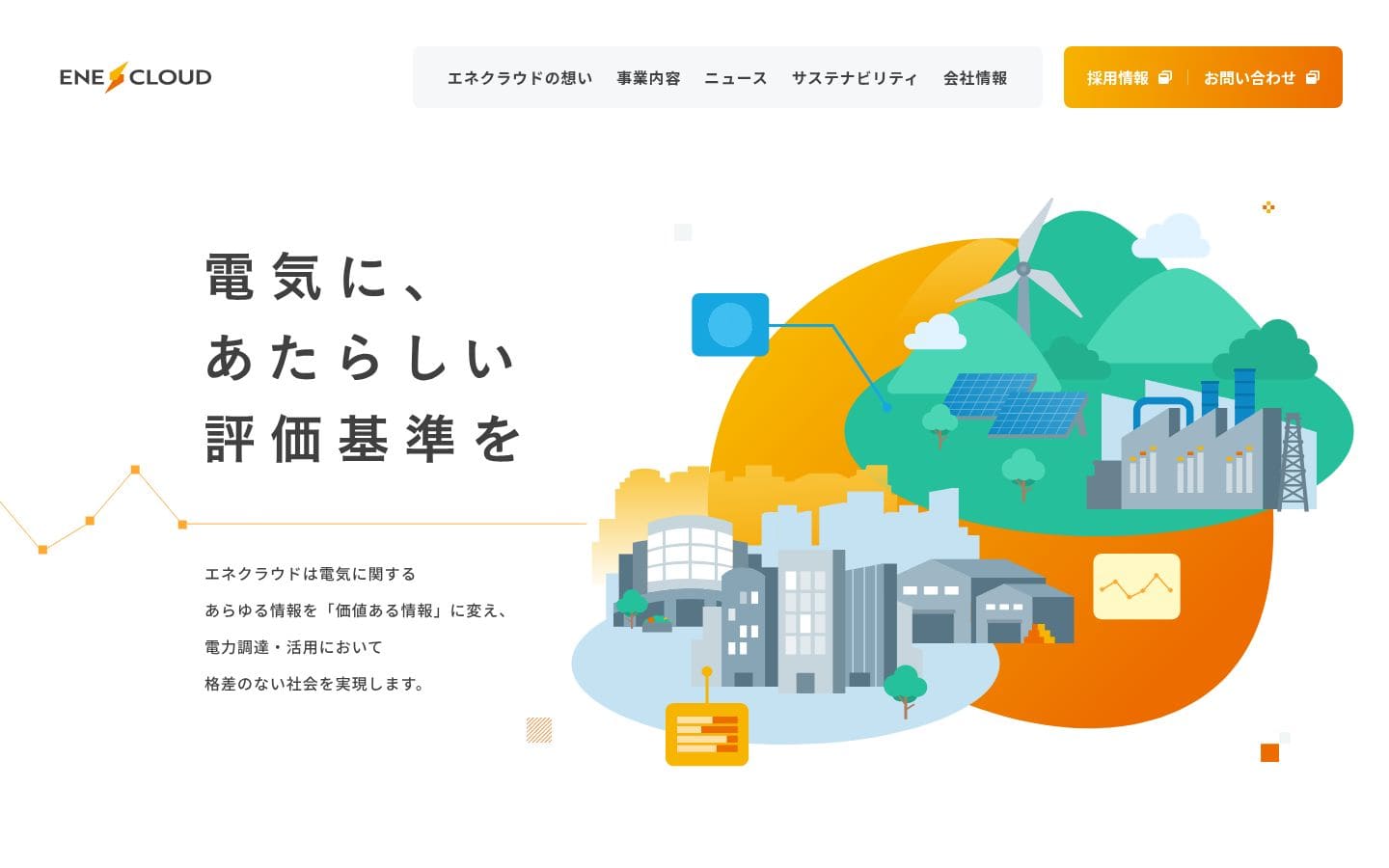 エネクラウド株式会社 	| 電気に、あたらしい評価基準を PC表示