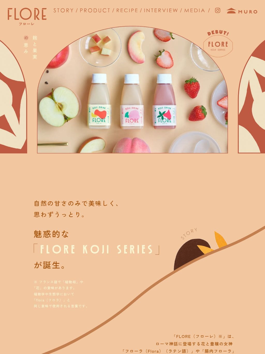 FLORE タブレット表示