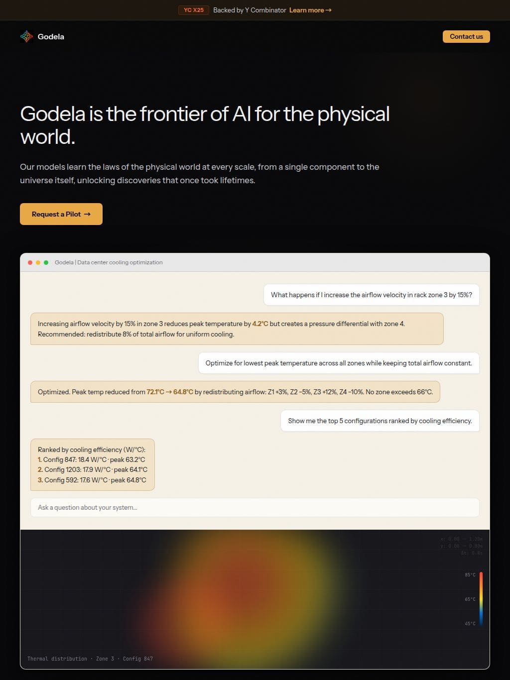 Godela タブレット表示