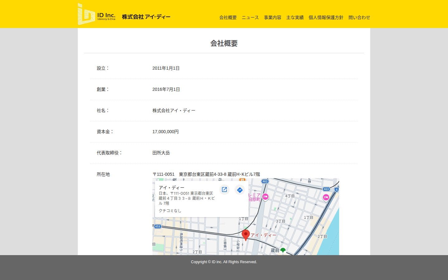 I.D.inc PC表示