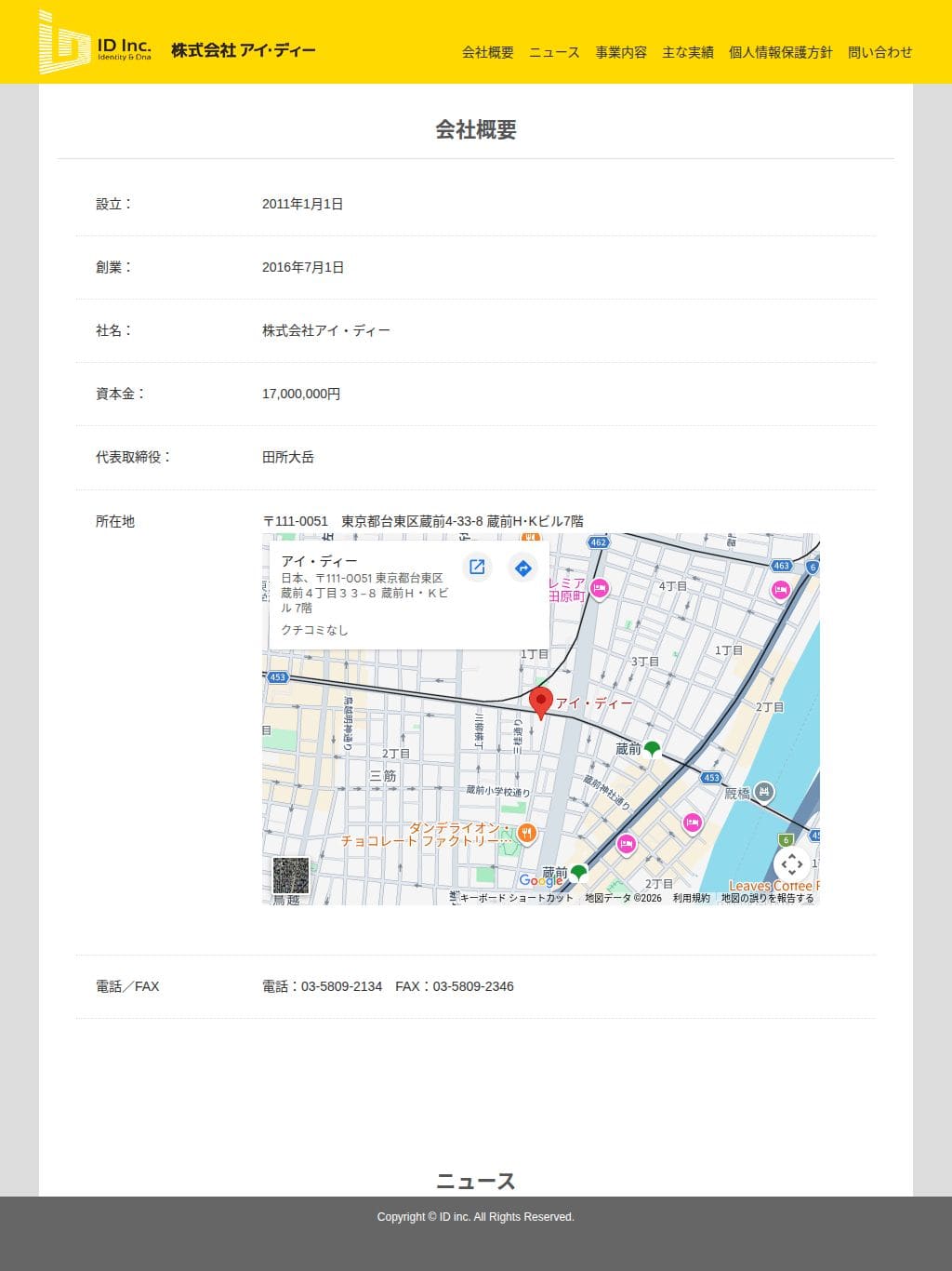 I.D.inc タブレット表示