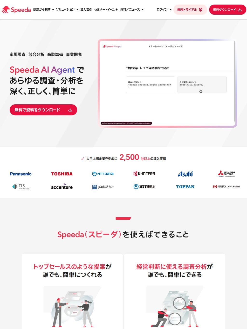 Speeda タブレット表示
