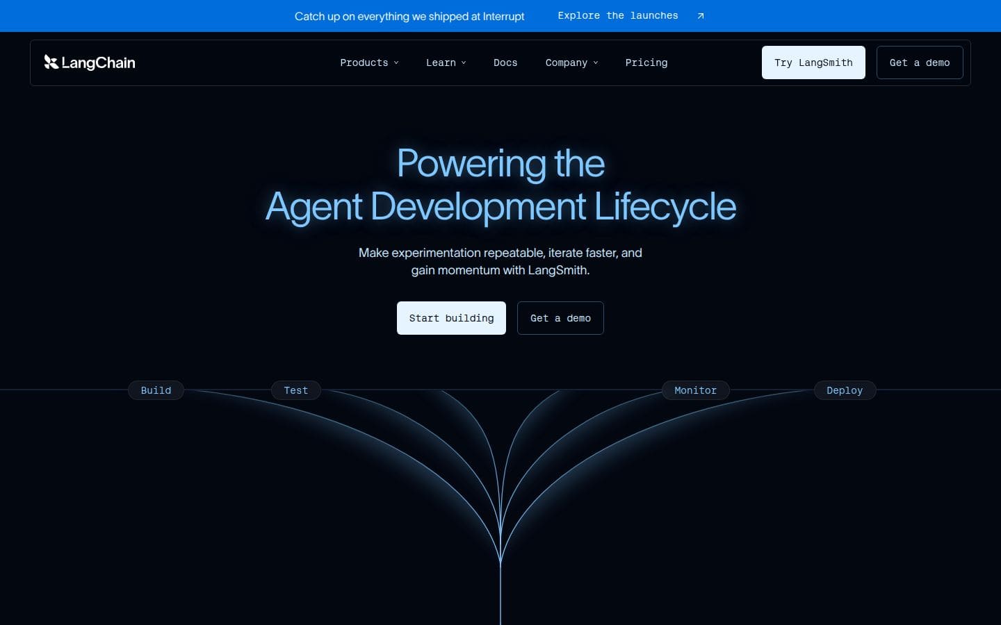 LangChain PC表示