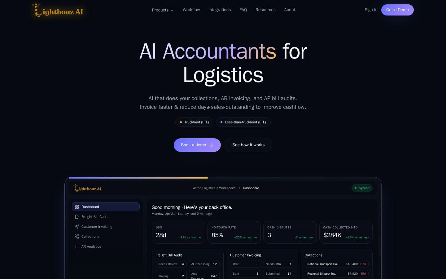Lighthouz AI PC表示