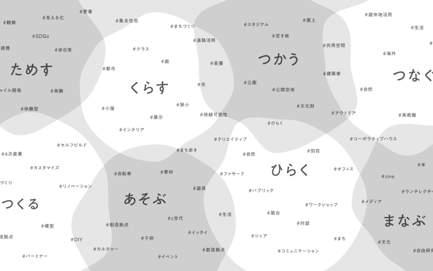 オンデザインパートナーズ PC表示