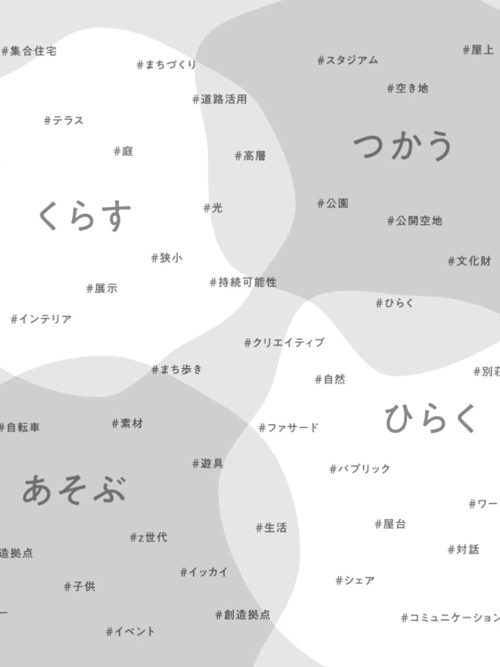 オンデザインパートナーズ タブレット表示