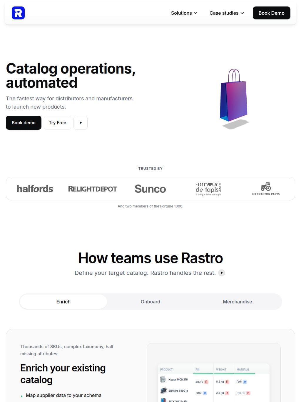 Rastro タブレット表示