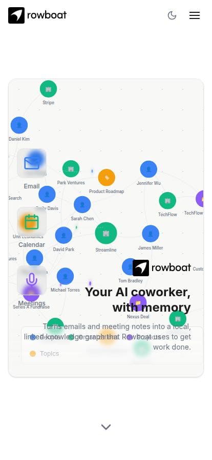 Rowboat Labs スマホ表示