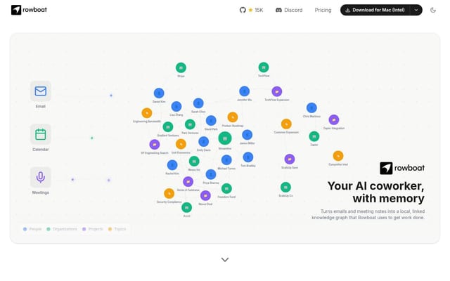 Rowboat Labs