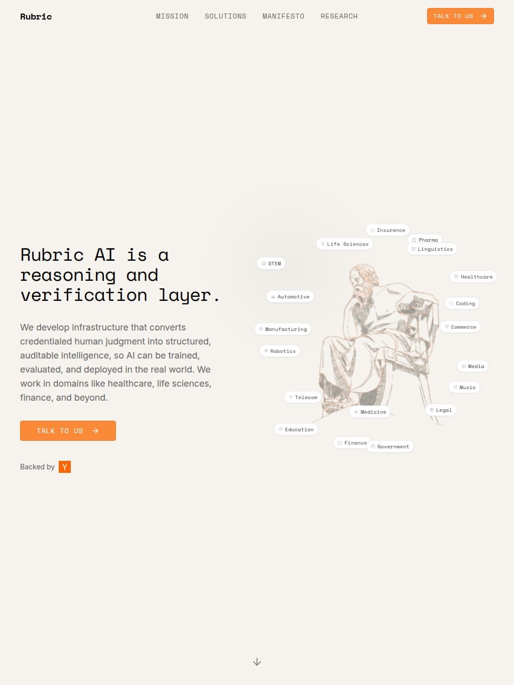 Rubric AI タブレット表示