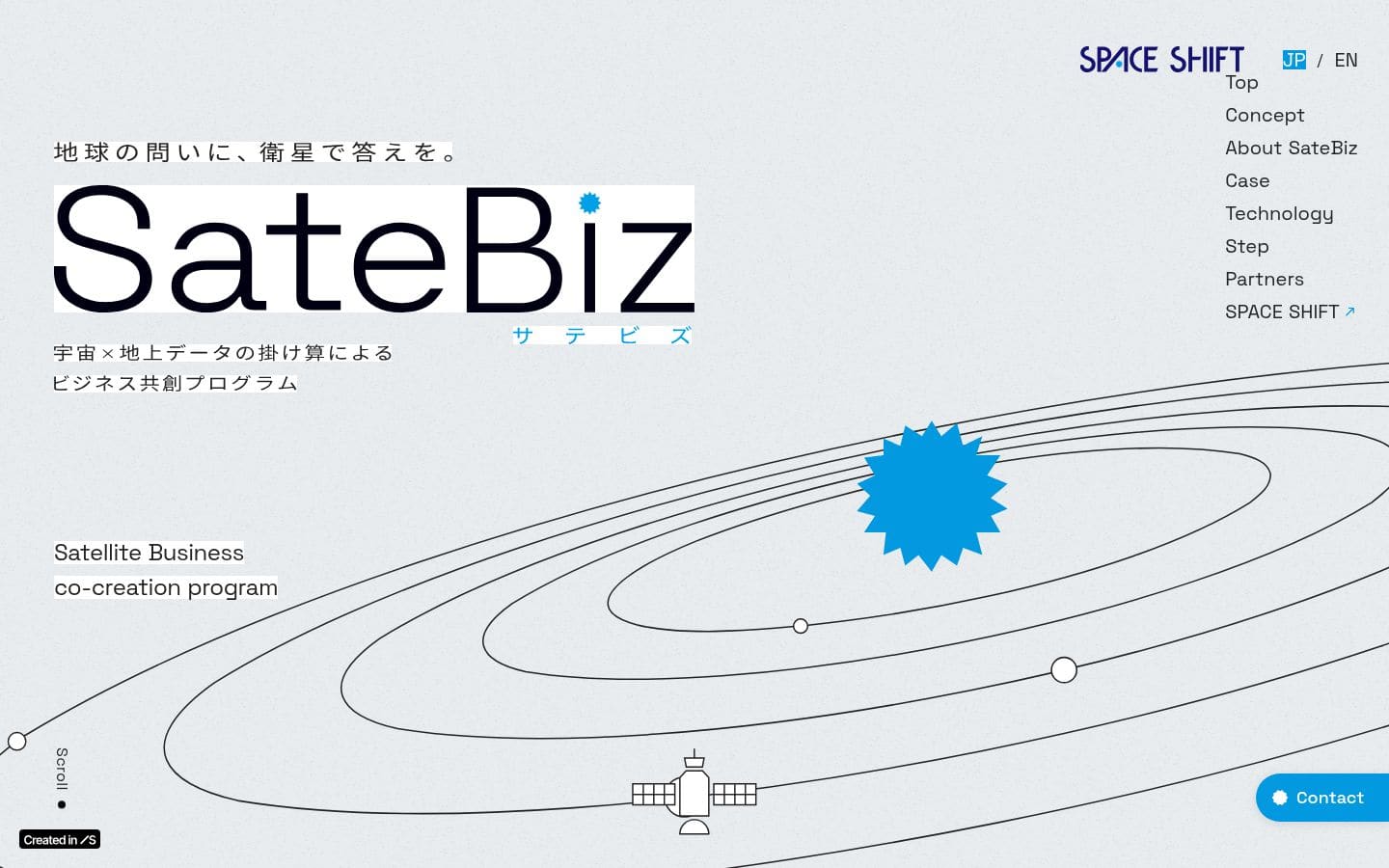 SateBiz PC表示
