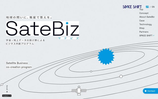SateBiz