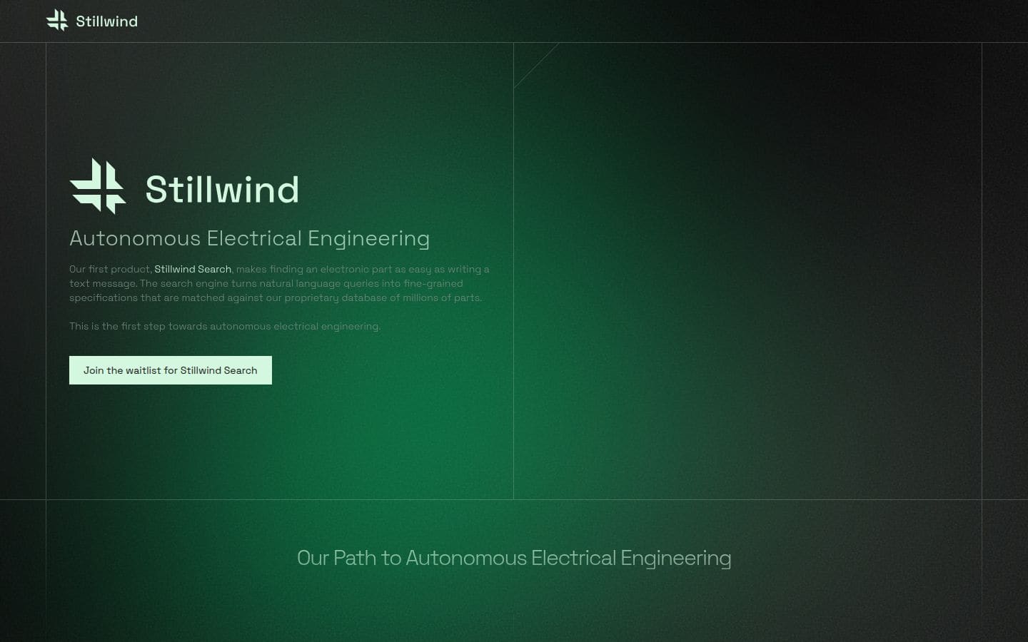 Stillwind PC表示
