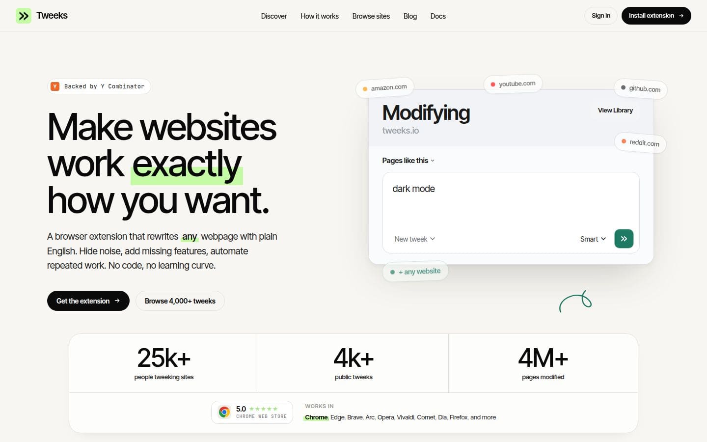 Tweeks.io PC表示