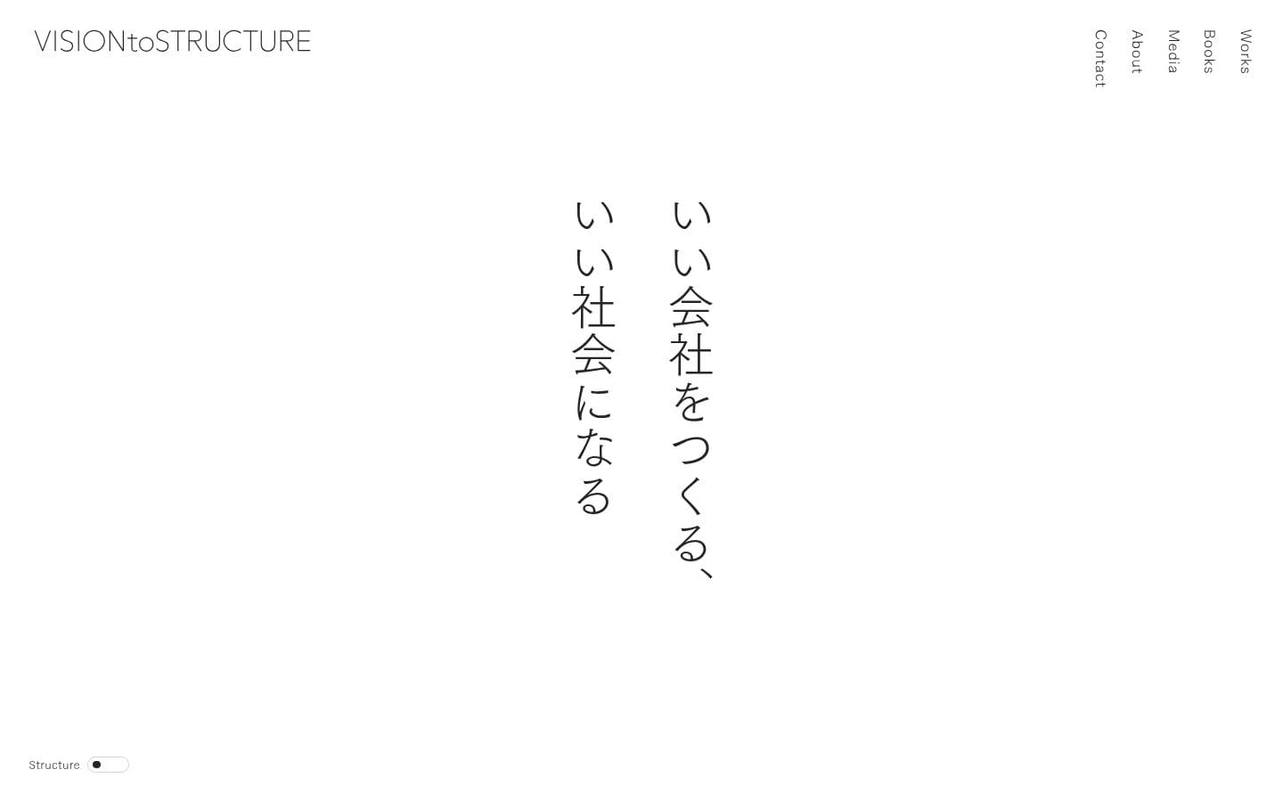 VISION to STRUCTURE PC表示