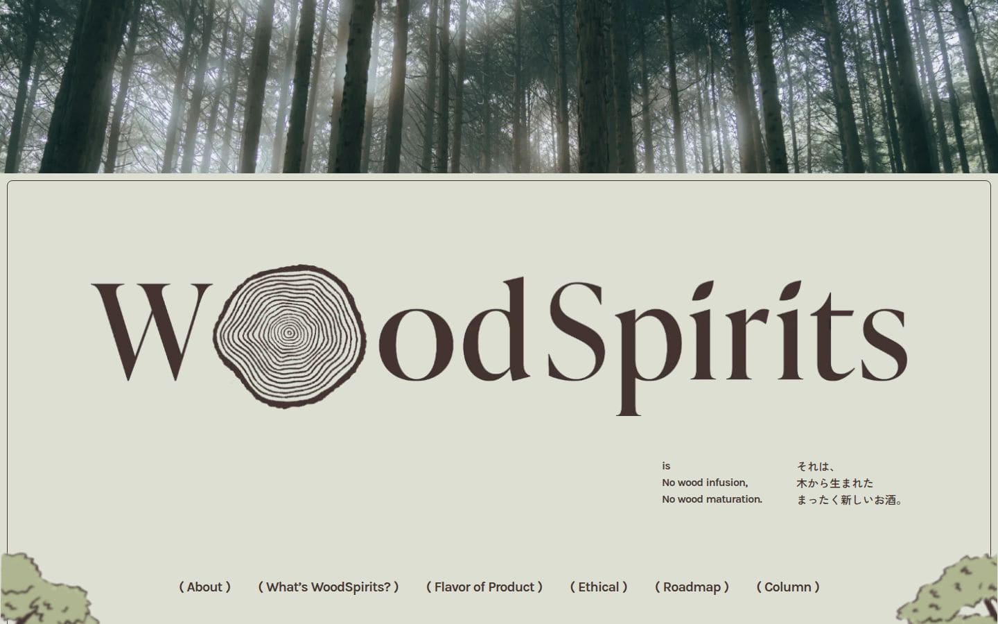 WoodSpirits PC表示