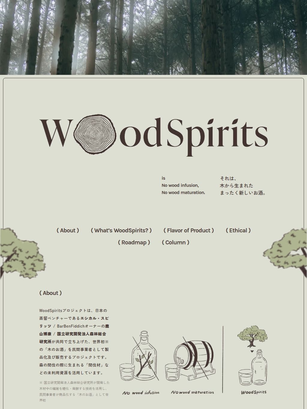 WoodSpirits タブレット表示